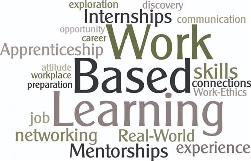 word cloud word cloud